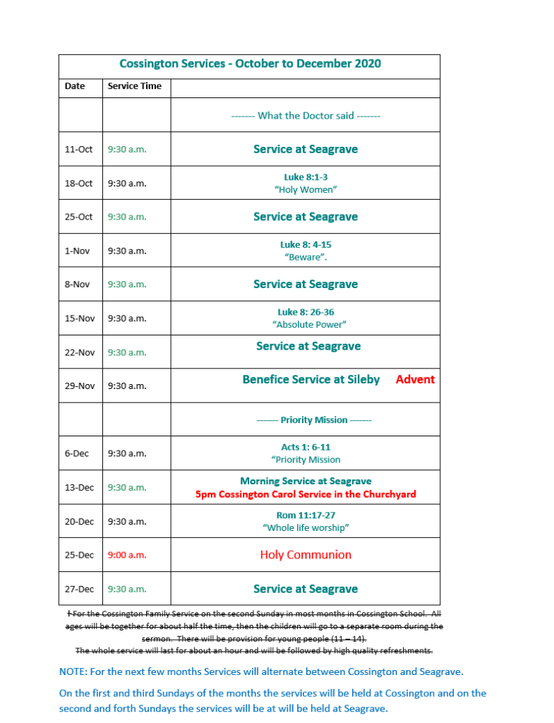 Cossington Oct-Dec2020 Cossington October to December 2020
