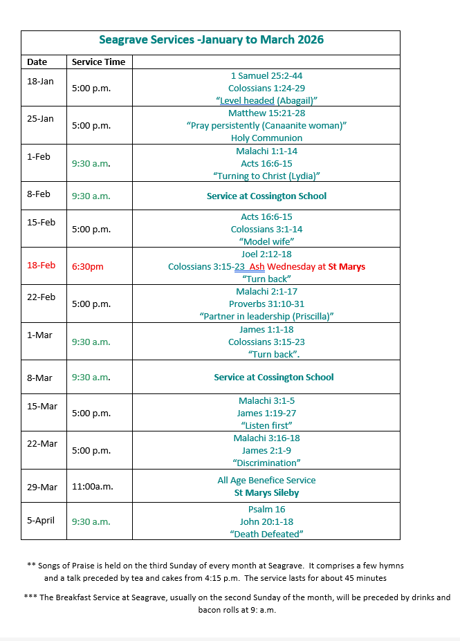 Seagrave Sermons Jan-Mar 2026